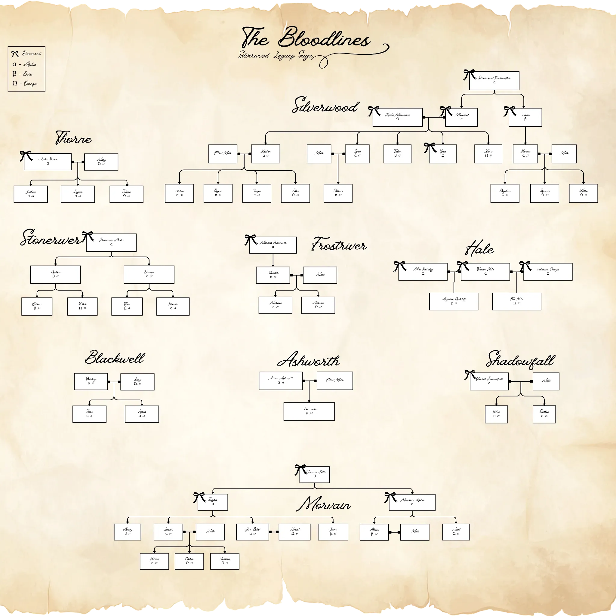 The Bloodlines: family trees for the Thorne, Silverwood, Stoneriver, Frostriver, Hale, Blackwell, Ashworth, Shadowfall and Morvain families.
